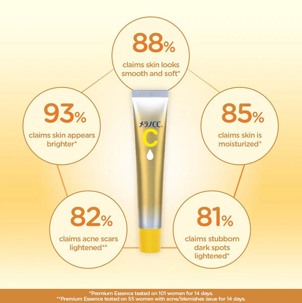 Melano CC - Premium Brightening Essence